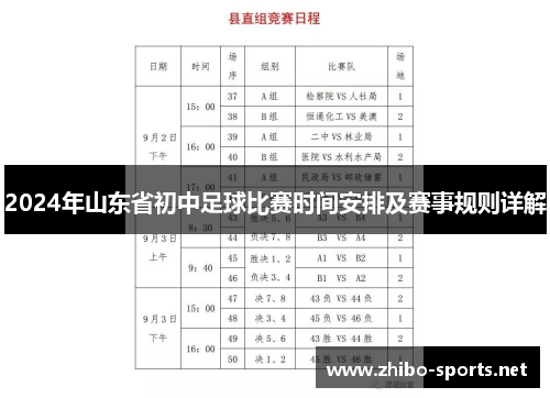 2024年山东省初中足球比赛时间安排及赛事规则详解