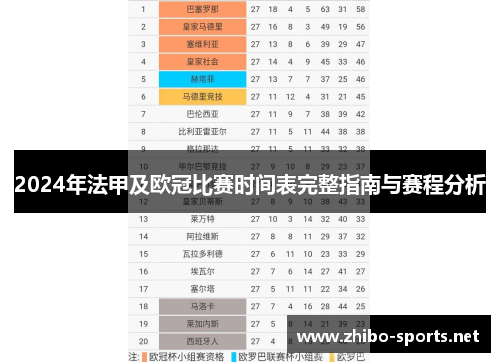 2024年法甲及欧冠比赛时间表完整指南与赛程分析